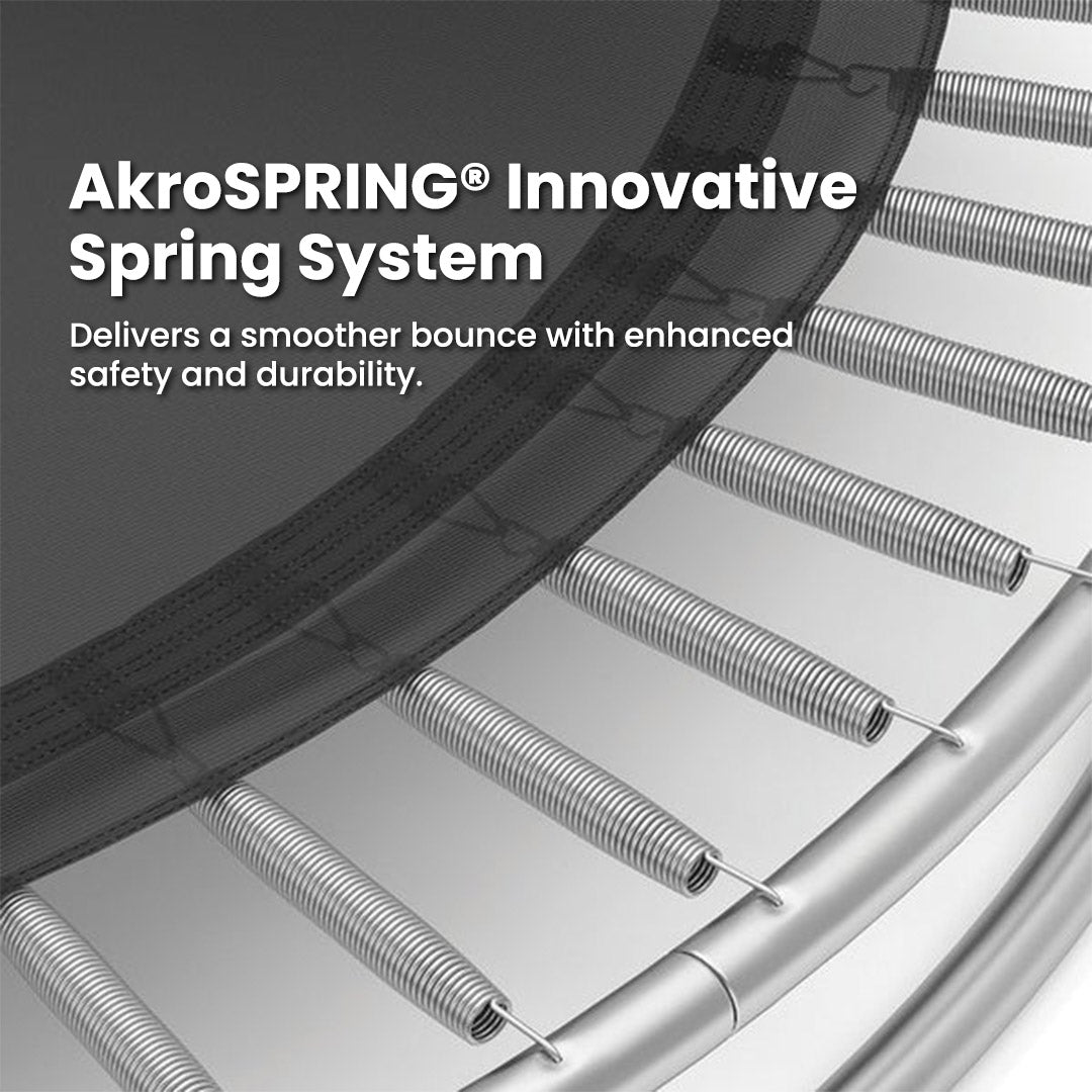 SpringSystem.jpg Orbit Flat  14FT Round in Ground Akrobat Trampolines Extreme Bounce With Extensive Warranty - Image 16